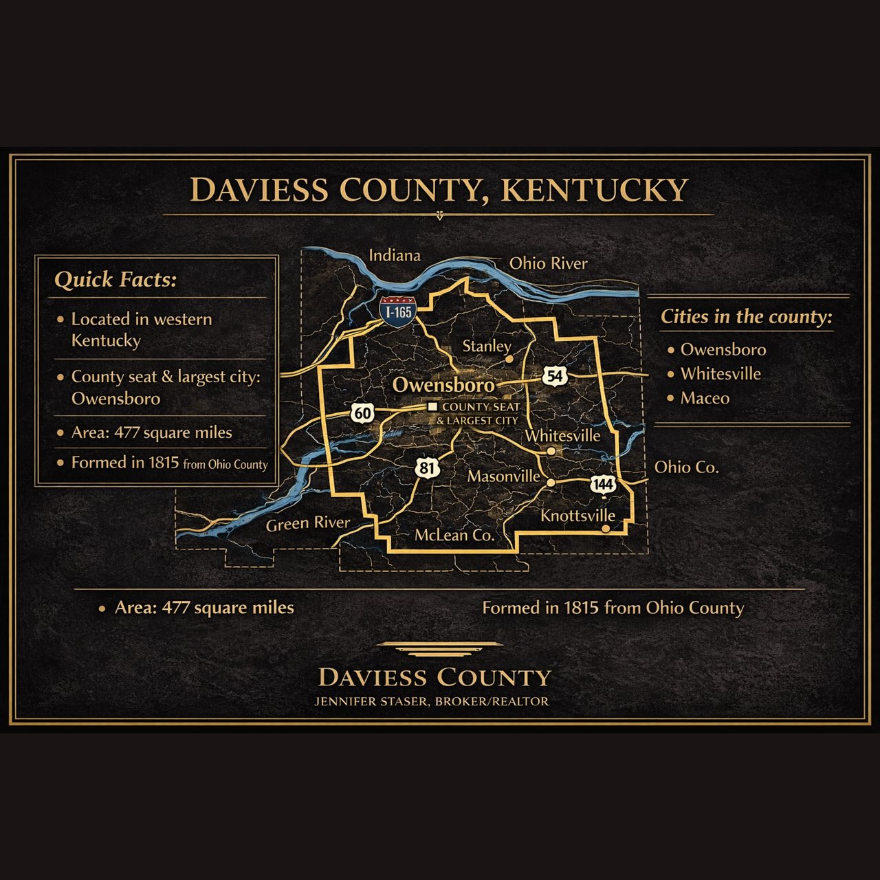 Daviess County
