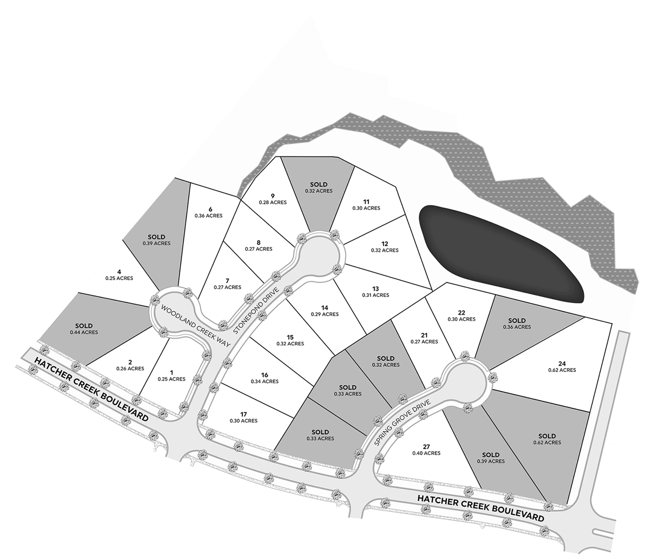 the villages at hatcher creek community map