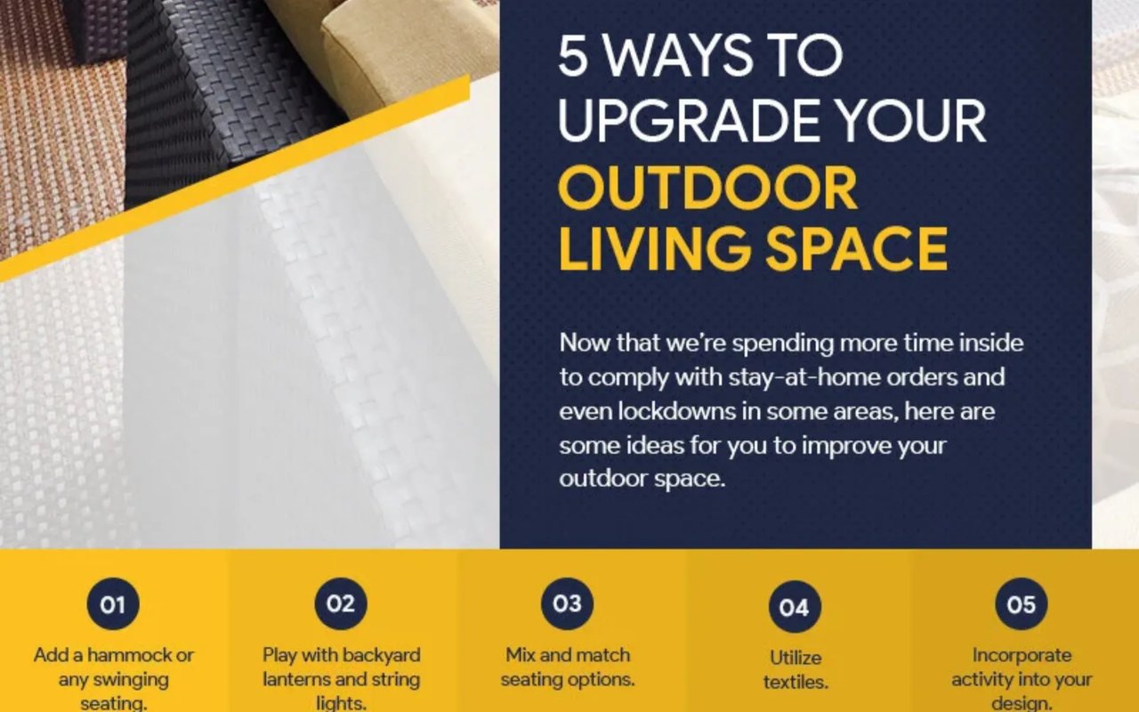 Infographic with five ideas for upgrading an outdoor living space, including hammocks, string lights, seating, textiles, and activities.