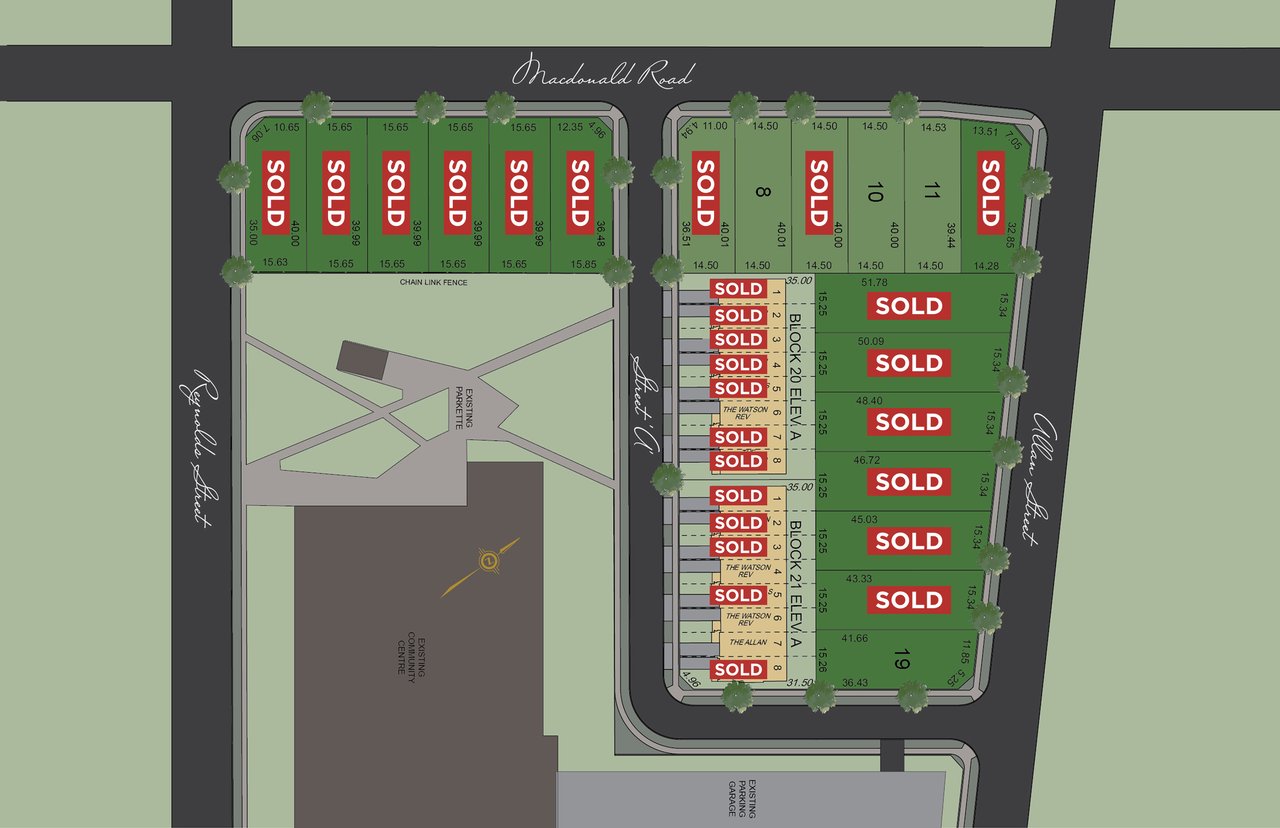 Lifestyles of South East Oakville 