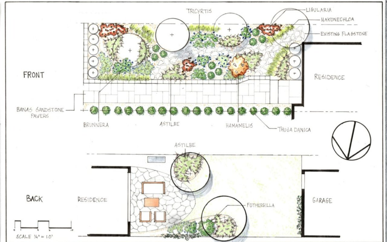 Guardians of the Garden: Urban Pollinator Projects