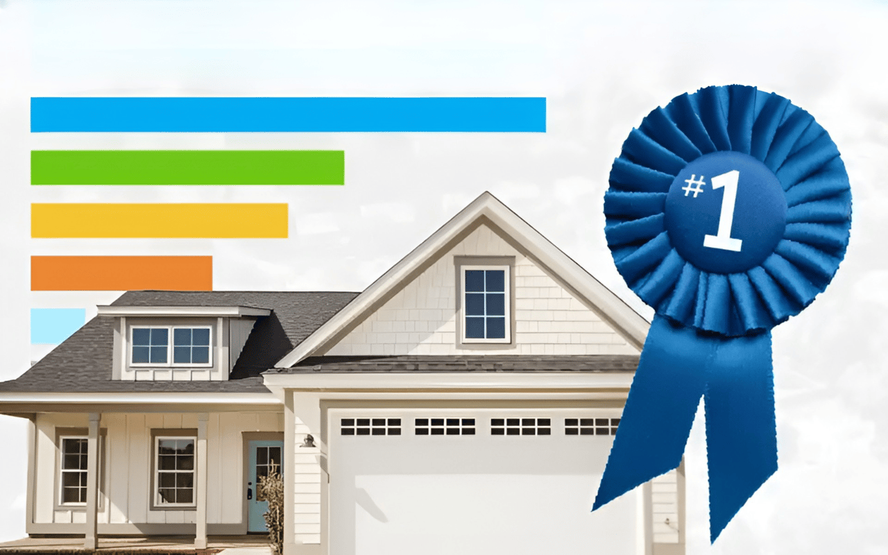 Real Estate is Still the Best Long-Term Investment [Infographic]