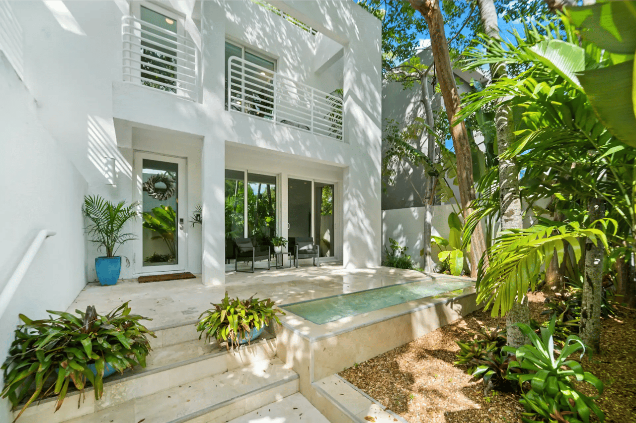 3094 Indiana Street # 3094