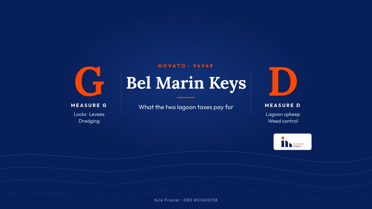 Bel Marin Keys Lagoon Taxes: What Measure G and Measure D Pay For