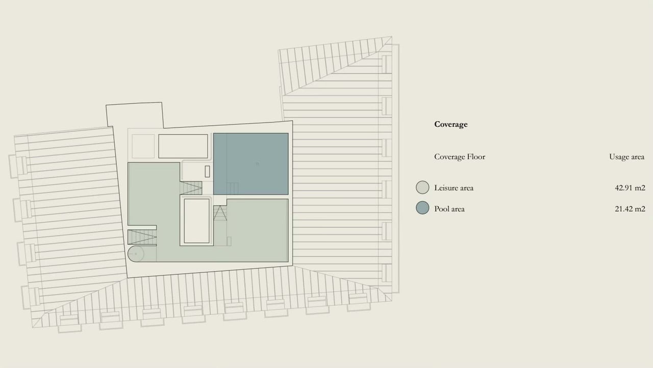 Villa Tejo – Prime Waterfront Investment Project