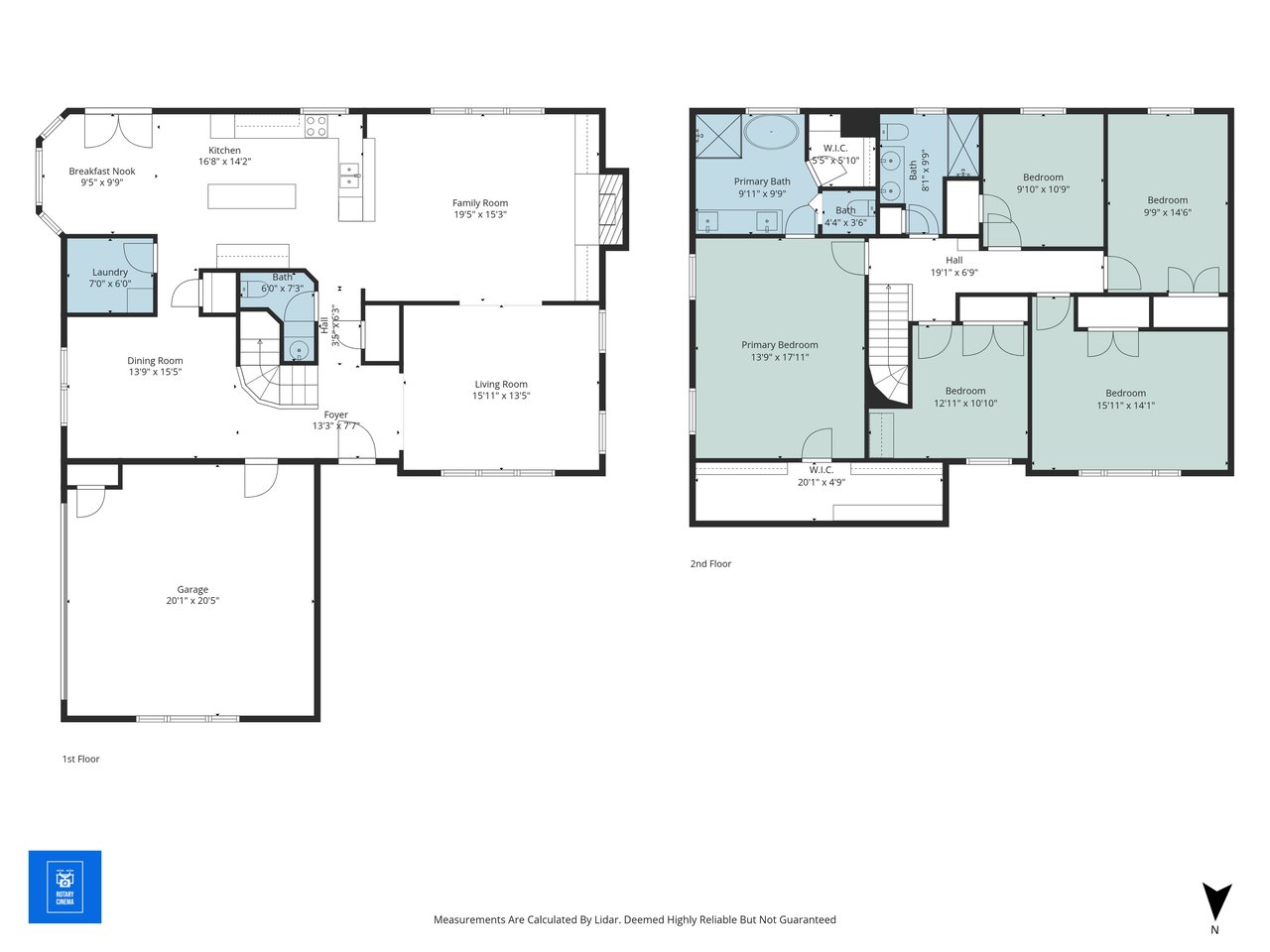 1801 Sandalwood Lane (3% BAC)