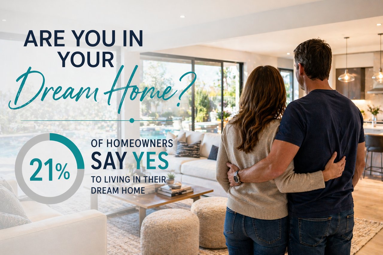 Are You in Your Dream Home? Only 21% of Homeowners Say Yes