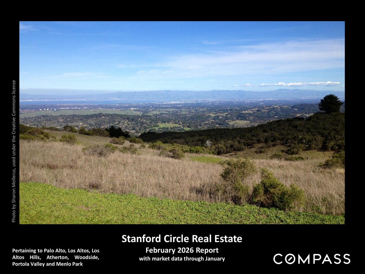 Stanford Circle Cities Residential Market Report