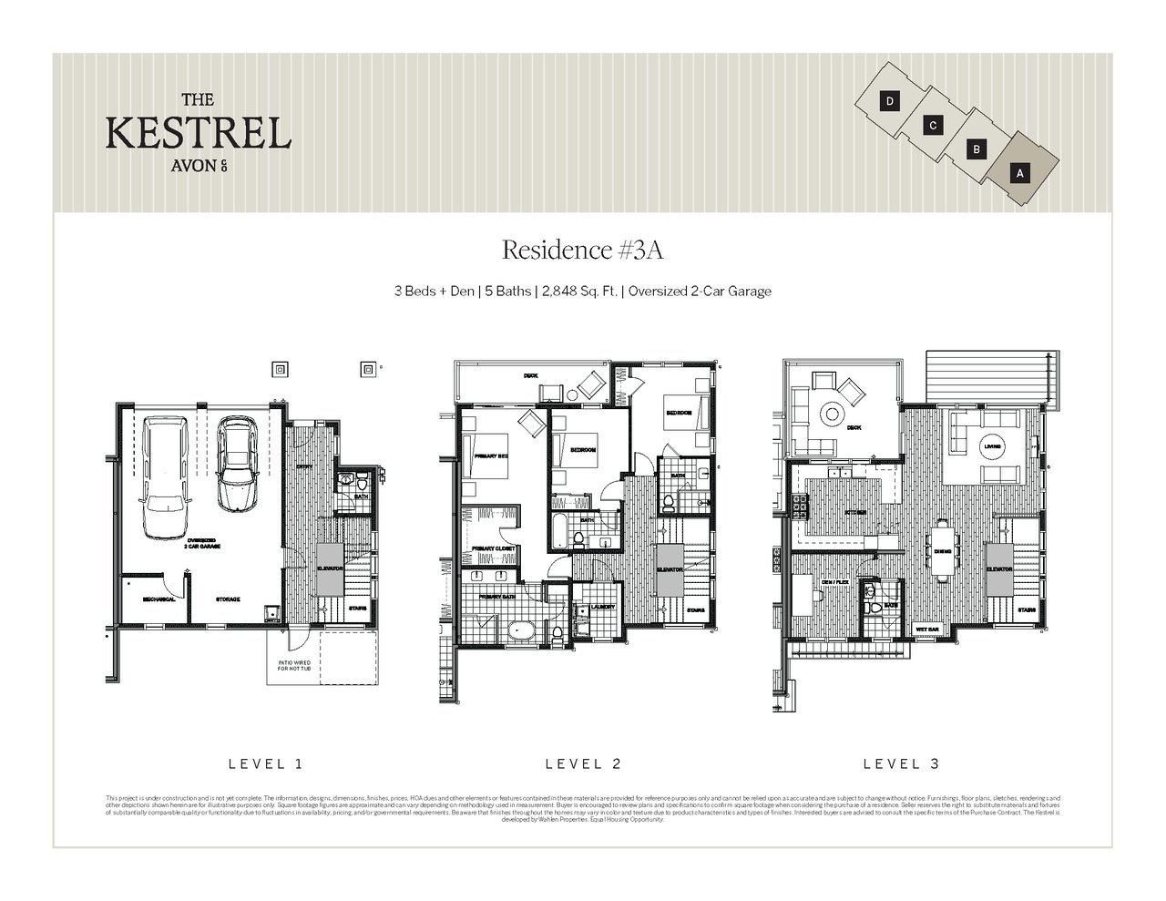 The Kestrel 3A