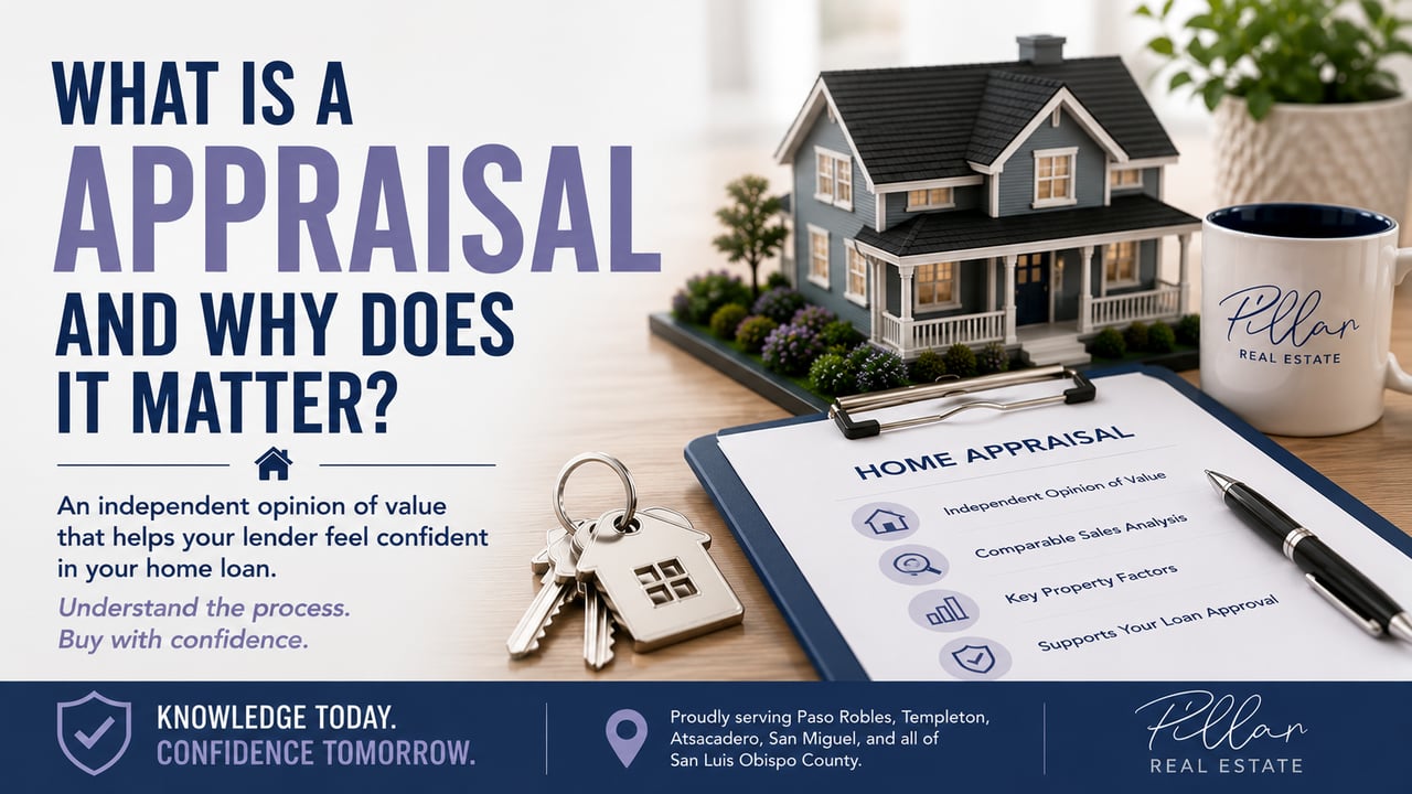 What Is a Home Appraisal and Why Does It Matter?