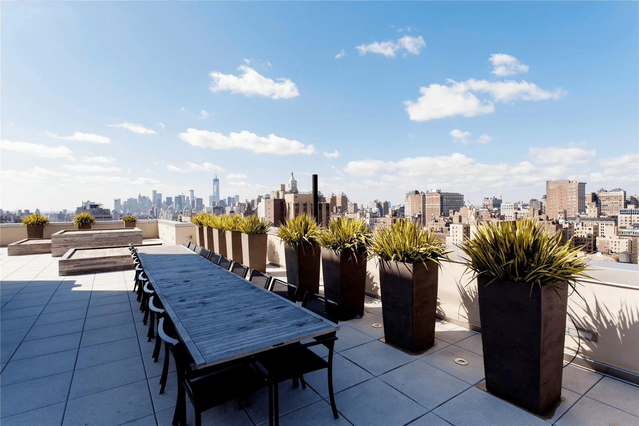 300 East 23rd Street #17A
