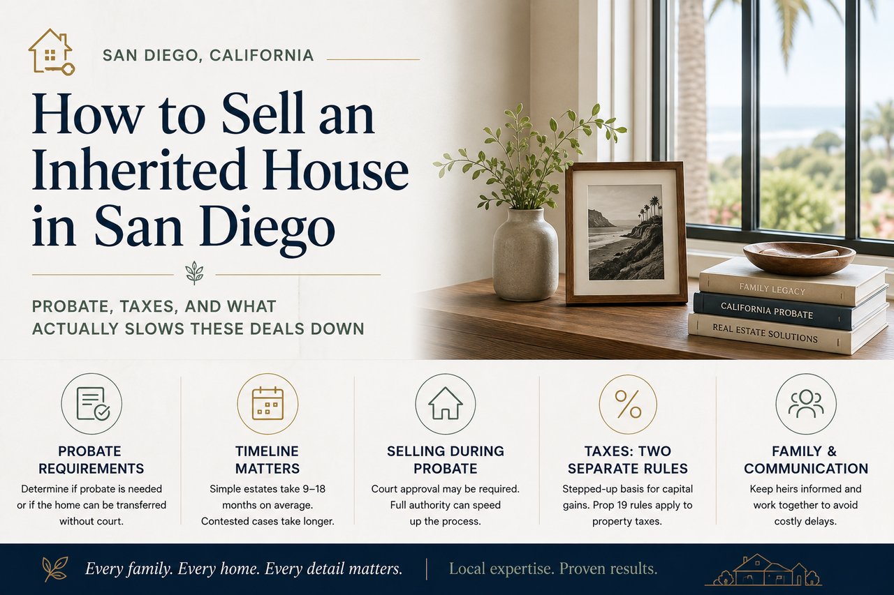 How to Sell an Inherited House in San Diego (2026 Guide)