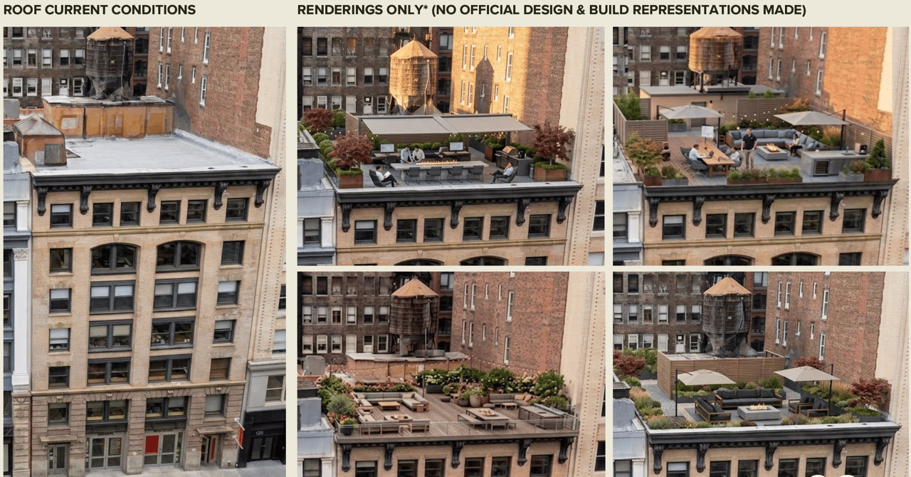 127 West 24th Street PH