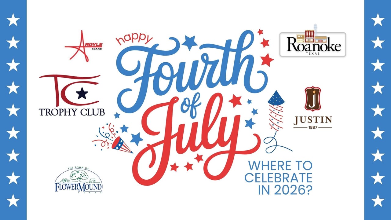Stars and fireworks graphic reading "Happy 4th of July" and "Where to celebrate in 2026?" celebrating America's 250th Independence Day along the I-35W corridor