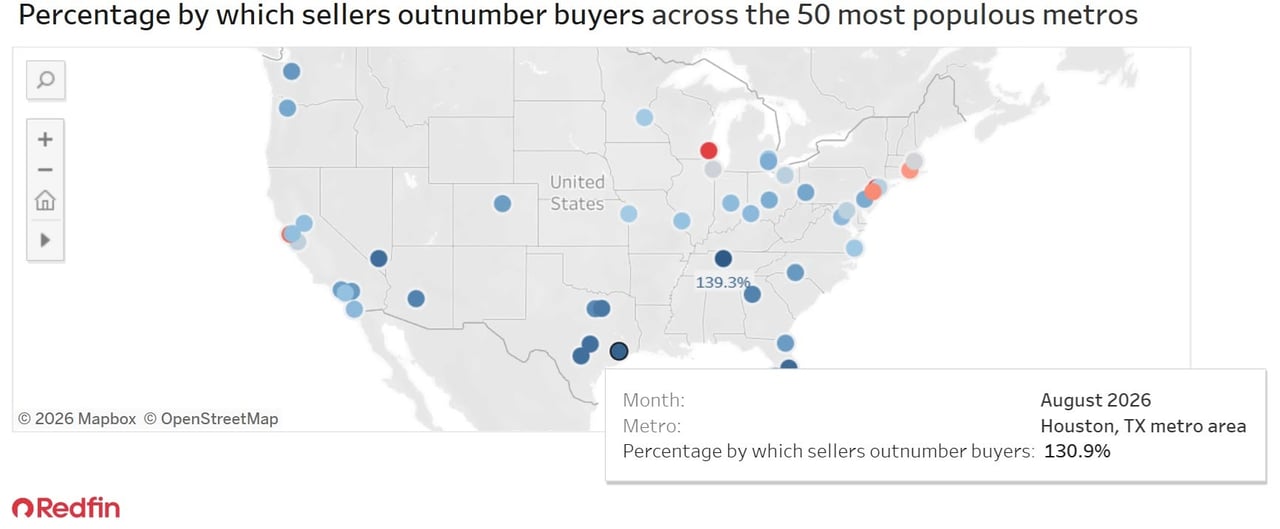 Are We In A Buyer's Market? cover