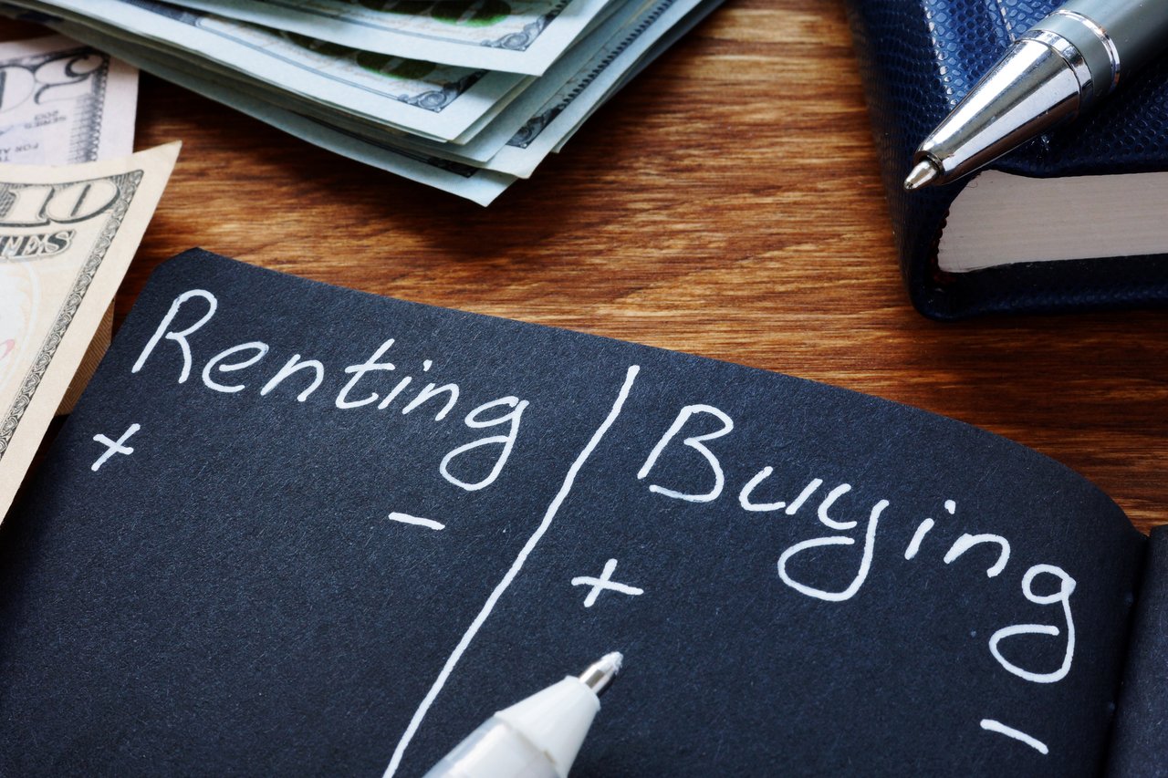 Does It Make More Sense To Purchase Or Rent A Home? cover