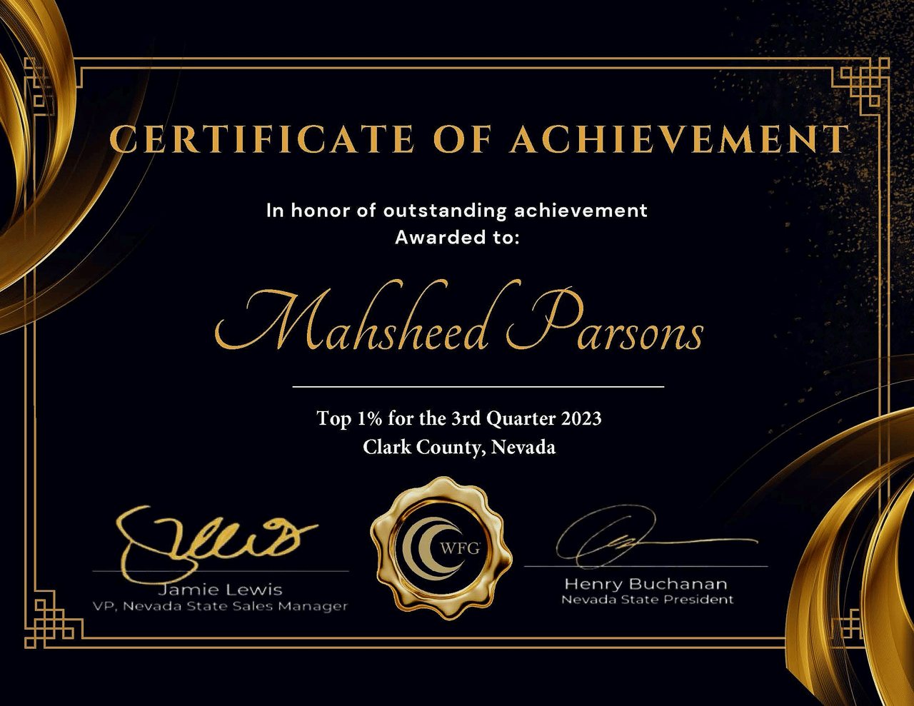 Top 1% 3rd Quarter 2023