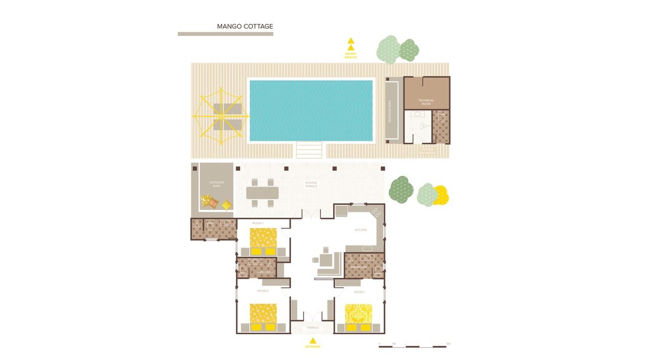 Finca Austria - A 149-Acre Private Estate with Residences, Infrastructure & Expansion Potential
