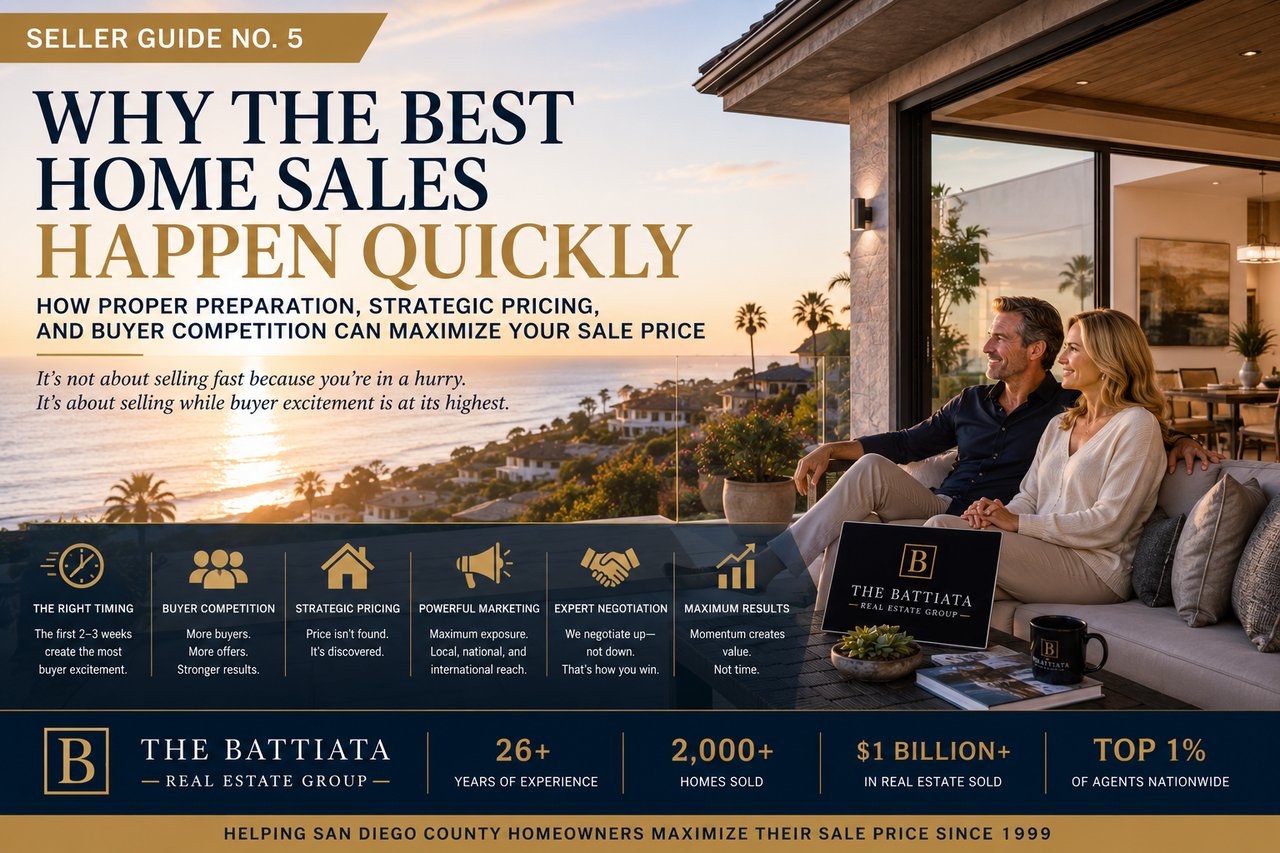 Luxury home overlooking the Pacific Ocean in San Diego County representing strategic home preparation, buyer competition, expert marketing, and pricing strategies that help homeowners sell quickly while maximizing their final sale price.