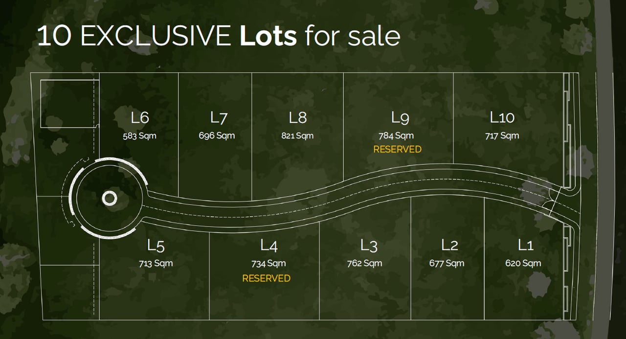 Simbiosis an Exclusive Gated Community, Tamarindo, Guanacaste