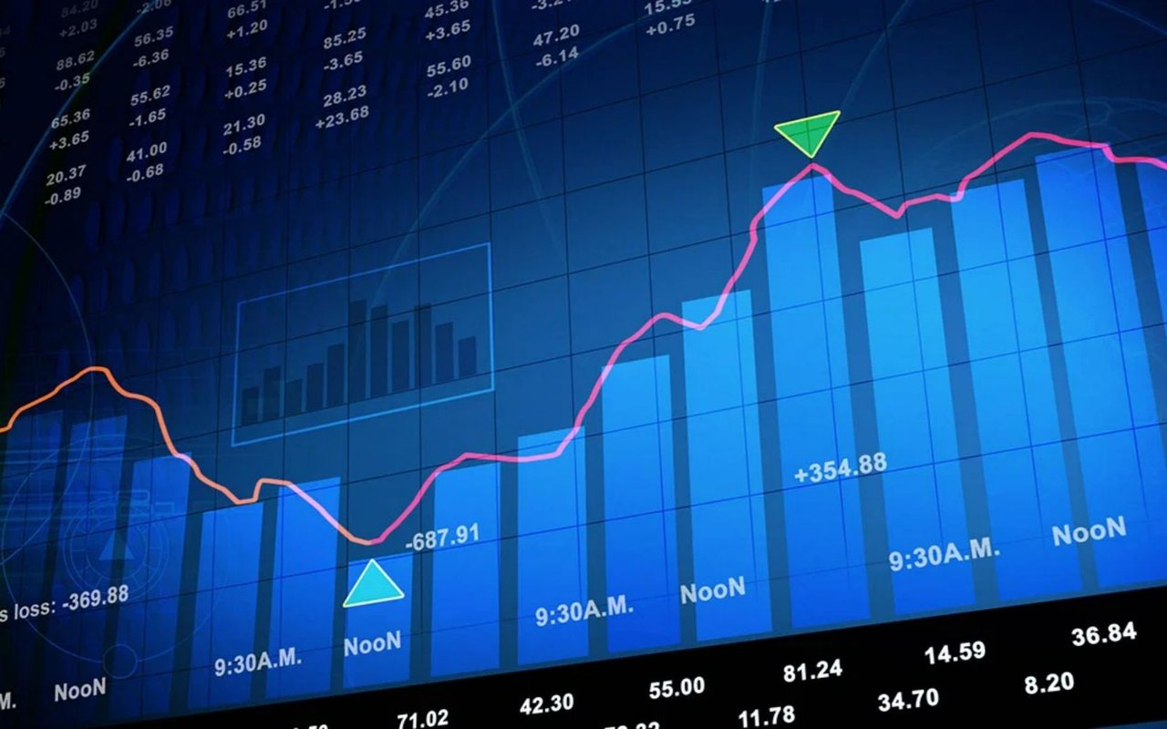 Hot, Normal, and Cold Markets
