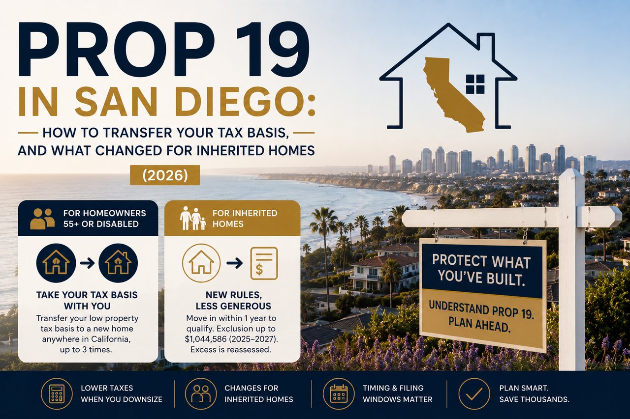 Prop 19 in San Diego: How to Transfer Your Tax Basis, and What Changed for Inherited Homes (2026)