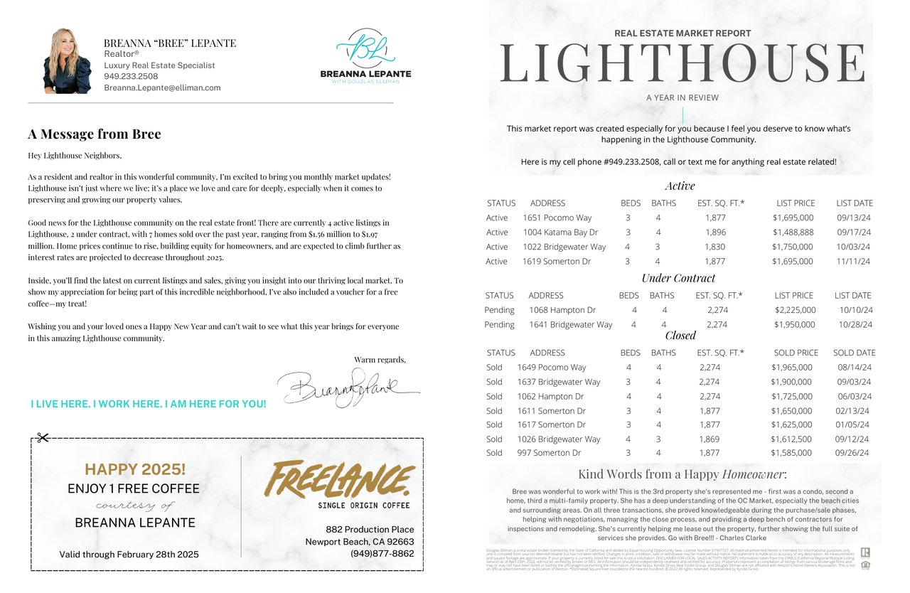 Lighthouse Market Update cover