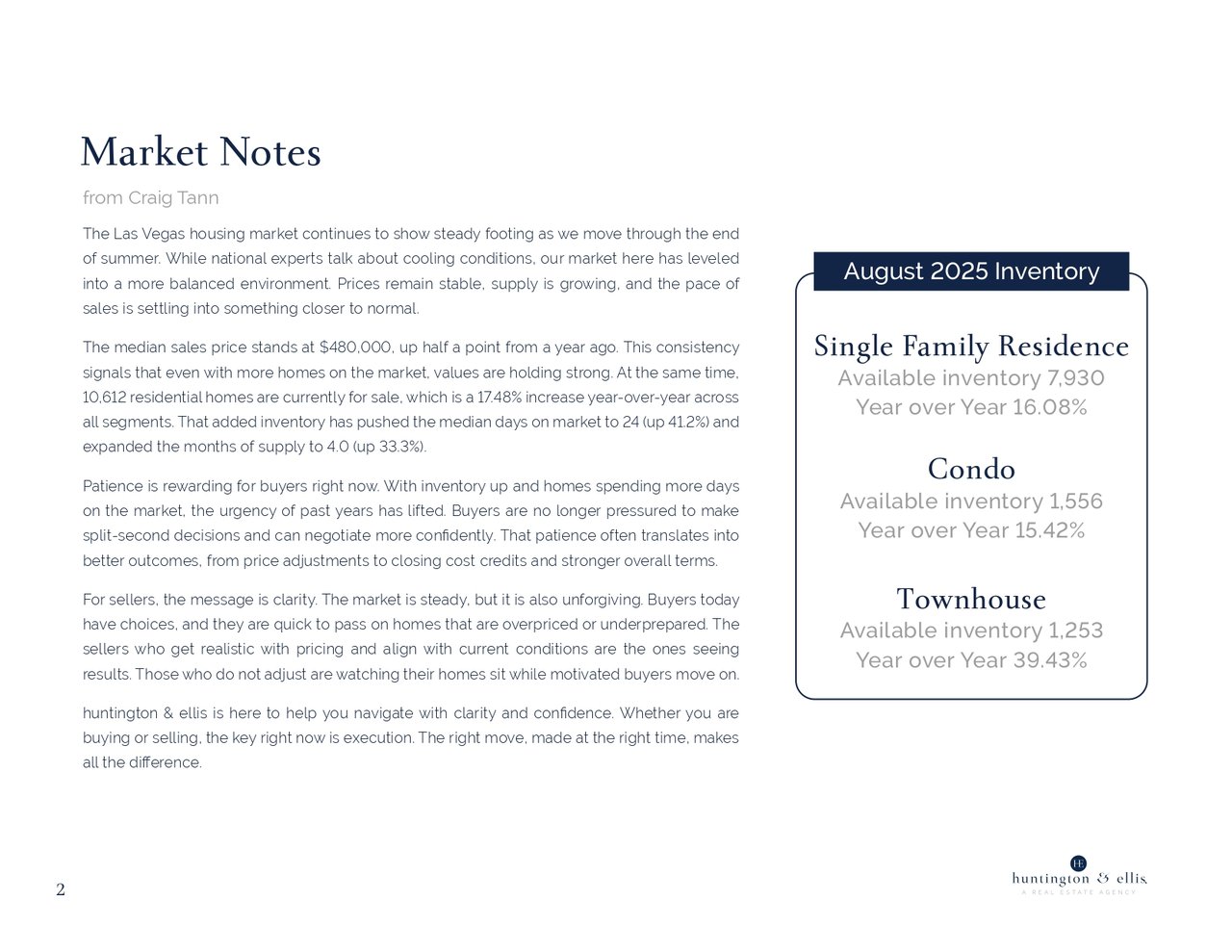 Market 14.1