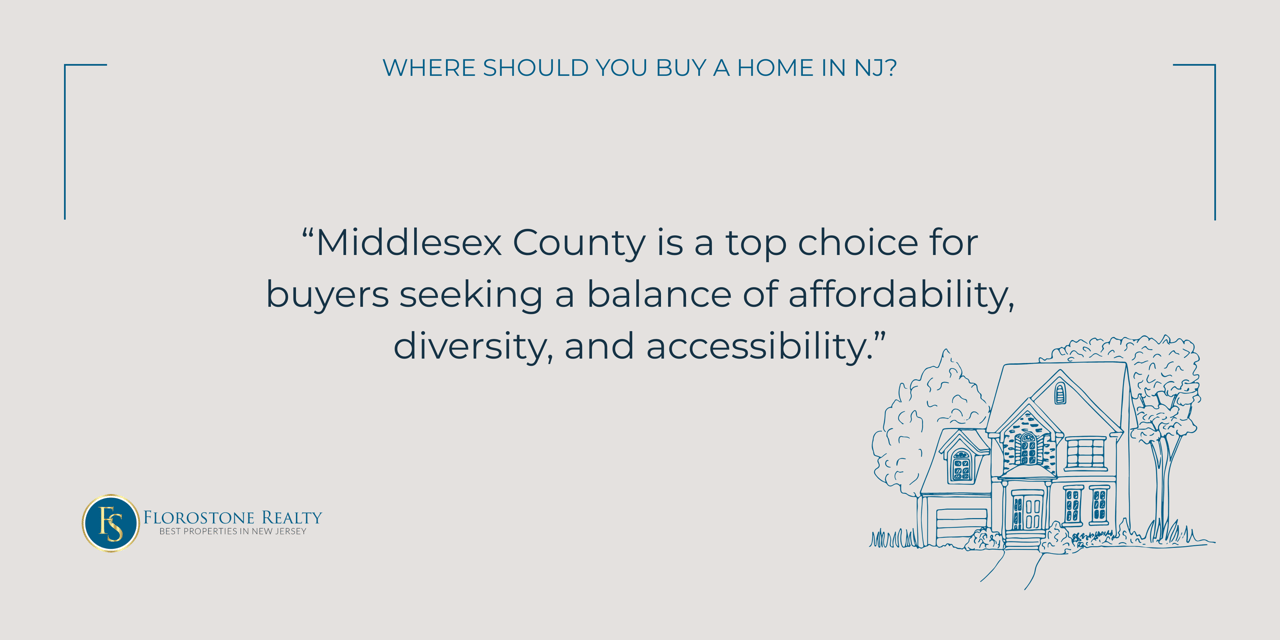 Modern beige-toned graphic with the quote “Middlesex County is a top choice for buyers seeking a balance of affordability, diversity, and accessibility.” Includes a minimalist line drawing of a train and small homes, symbolizing commute and community.