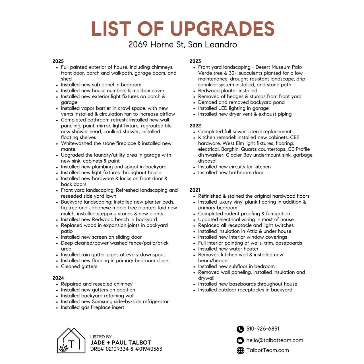 List of Upgrades