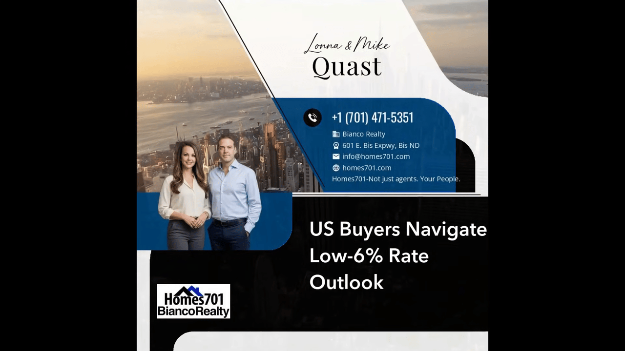 US Buyers Navigate Low-6% Rate Outlook