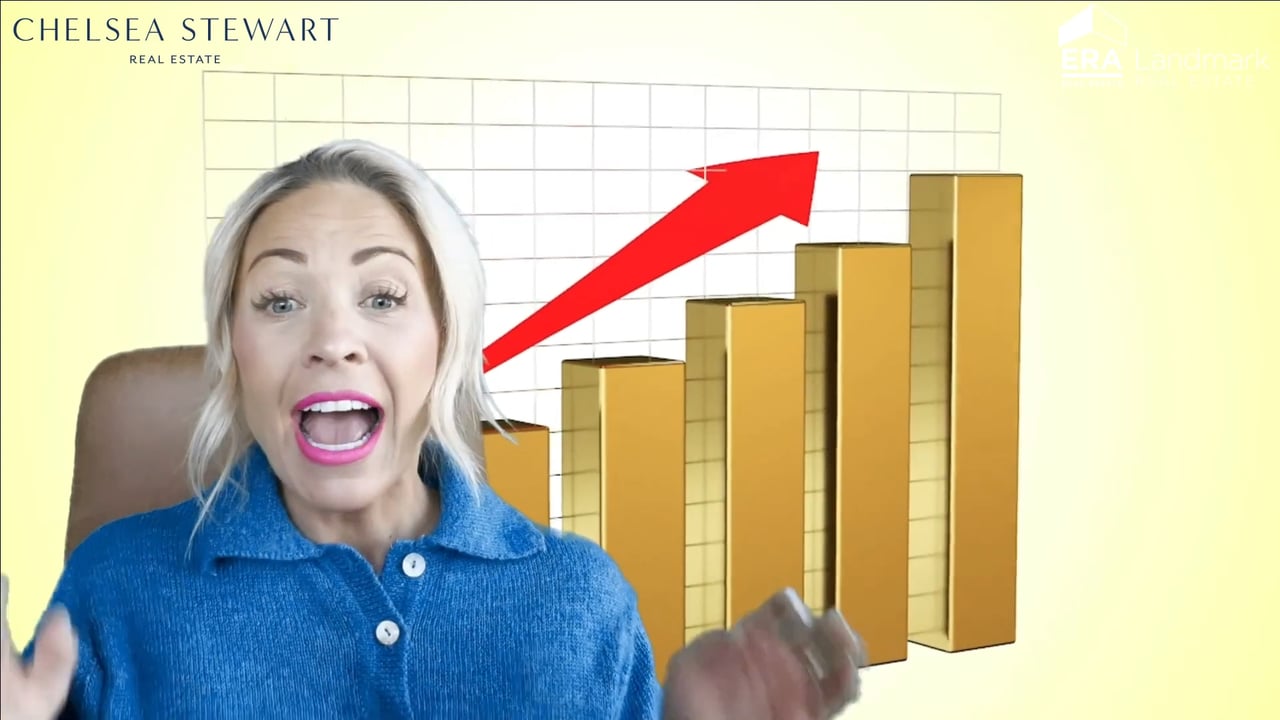 NATIONAL MARKET UPDATE #2