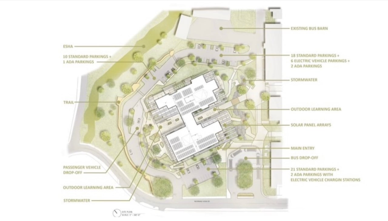 Neighborhood Highlight: Malibu High School  