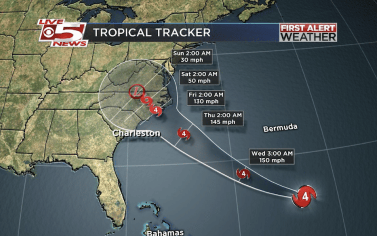 William Means Hurricane Prep – Create An Emergency Supply Kit
