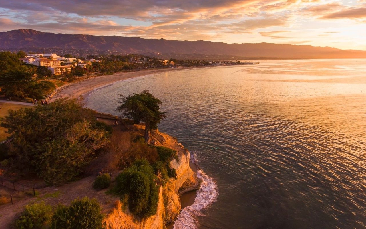 Santa Barbara Market Update | 3rd Quarter 2023