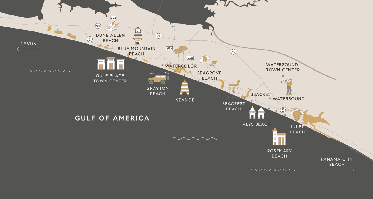 30A Vacation Itinerary