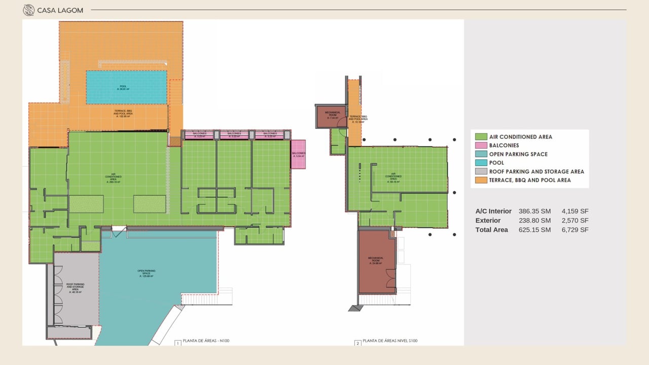 Casa Lagom, La Cruz, Costa Elena