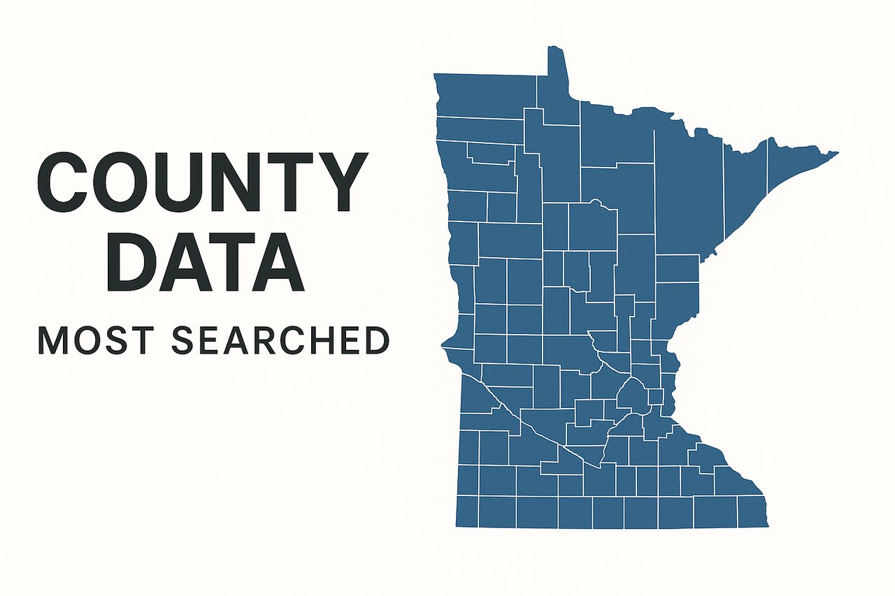 County Data- Most Searched
