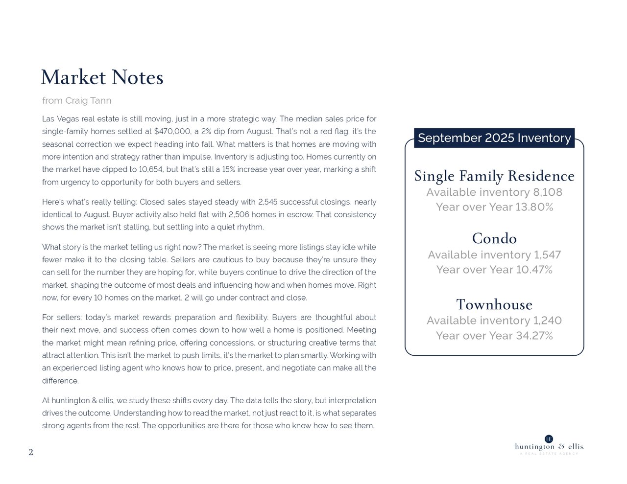 Market 15.1