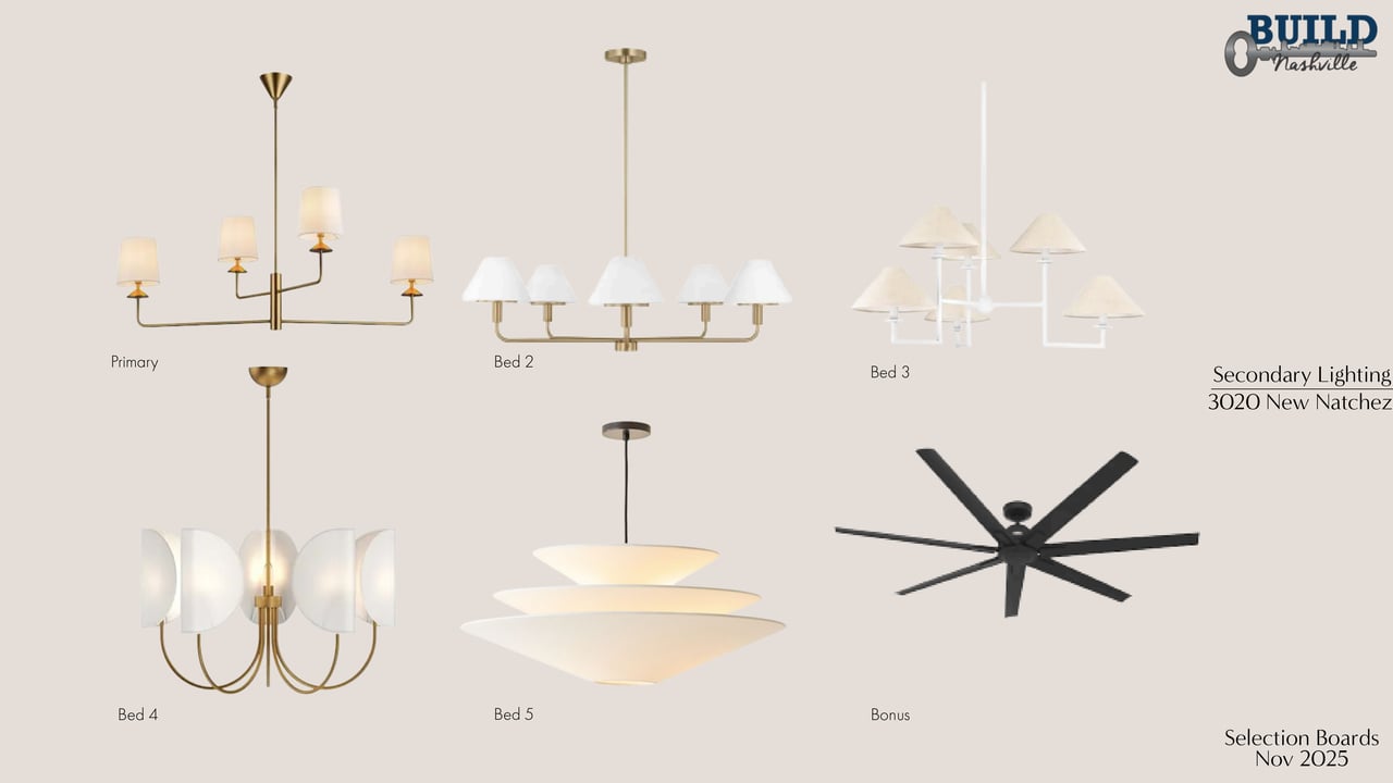 3020 New Natchez Trace