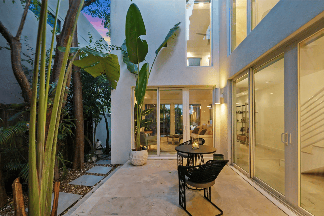 3094 Indiana Street # 3094