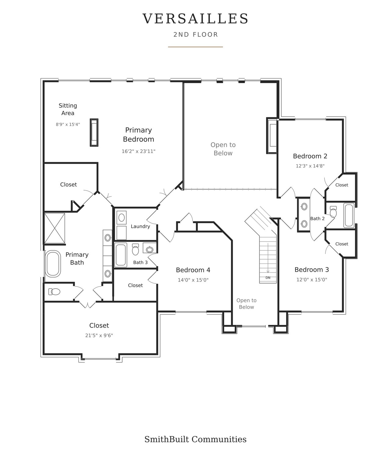 Versailles Plan