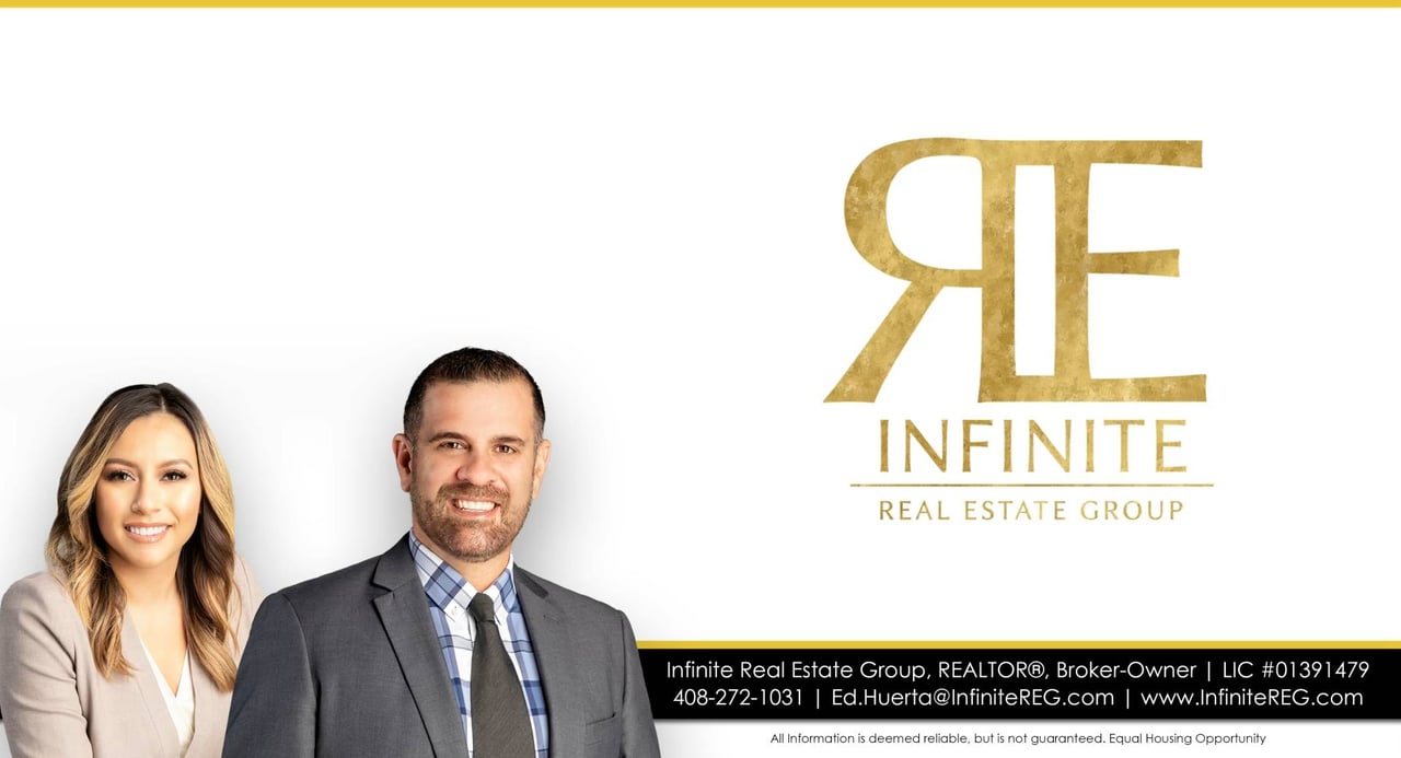 How to properly invest time & money on repairs & upgrades