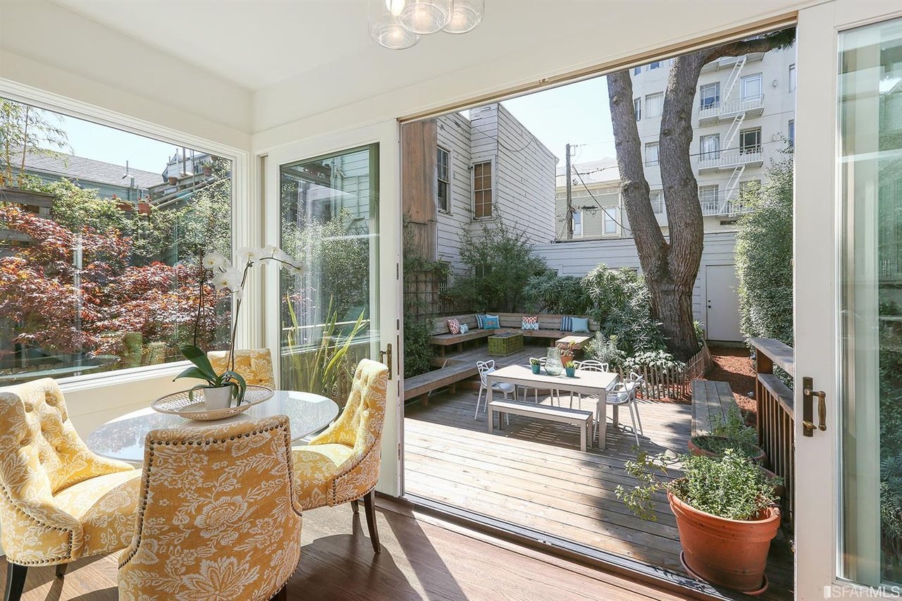 249 Page St  San Francisco, CA 94102