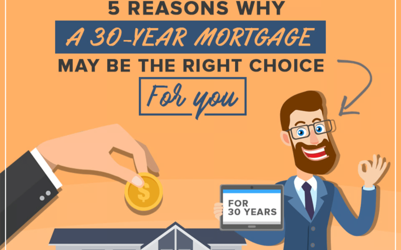 Graphic about reasons a 30-year mortgage may be the right choice, with an adviser holding a “FOR 30 YEARS” tablet.