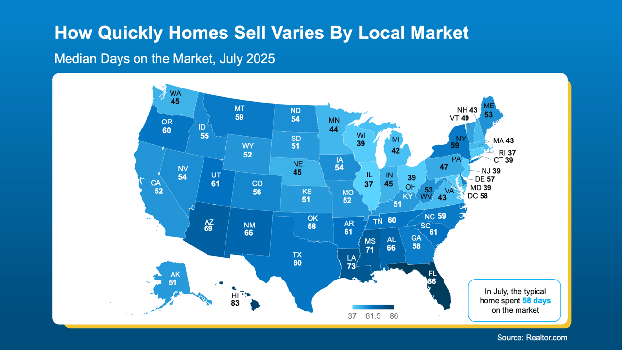 From Frenzy to Breathing Room: Buyers Finally Have Time Again