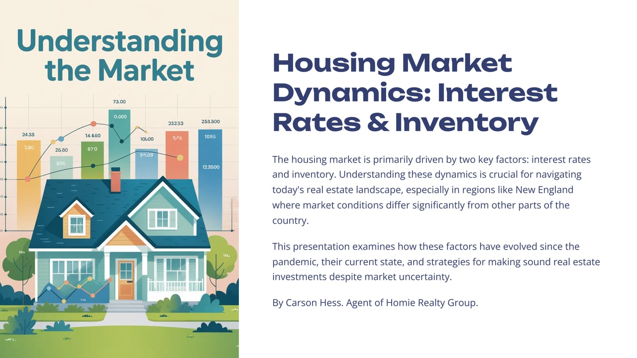 Inside the Housing Market with Carson Hess 🔍 |Homie Realty Exclusive