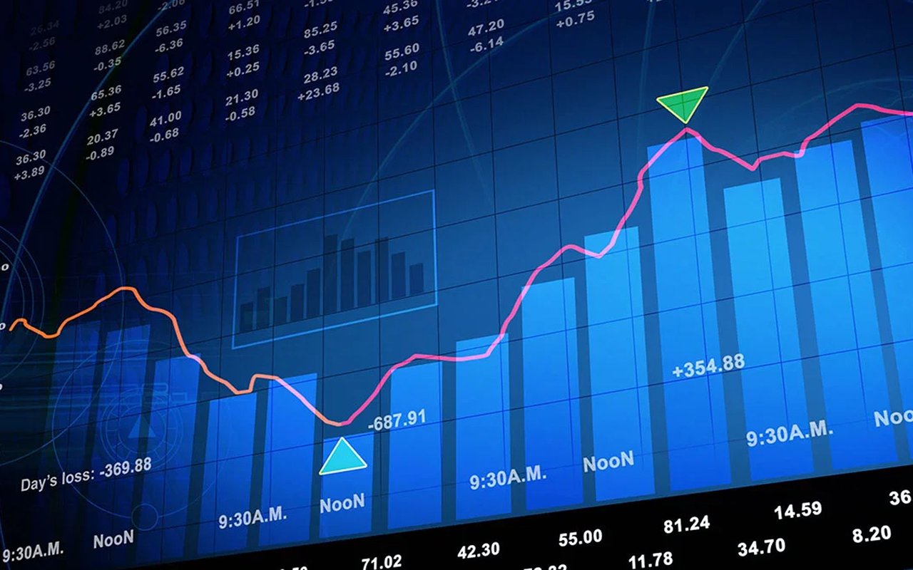 Hot, Normal, and Cold Markets