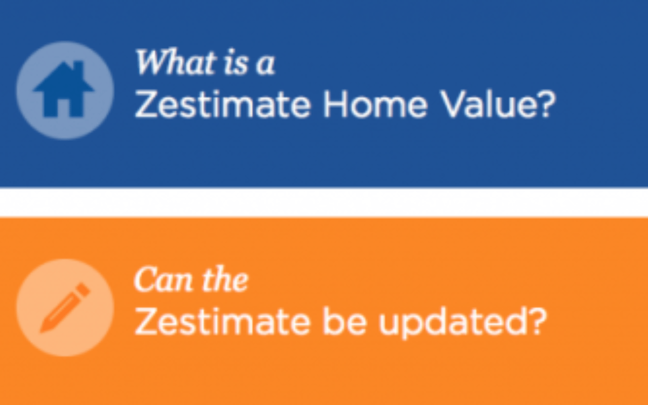 The Million Dollar Real Estate Question – Zillow Zestimates