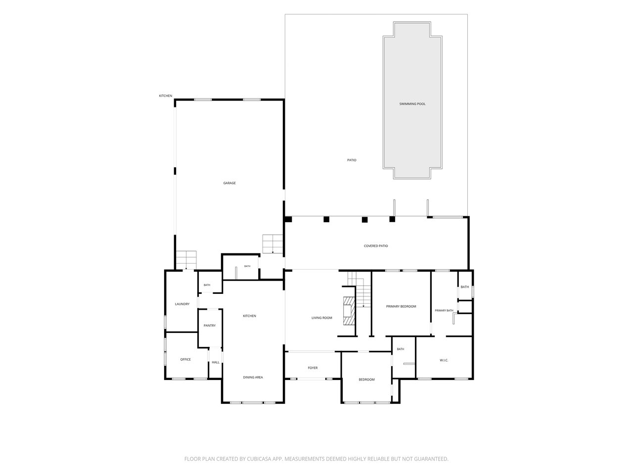 Private Address